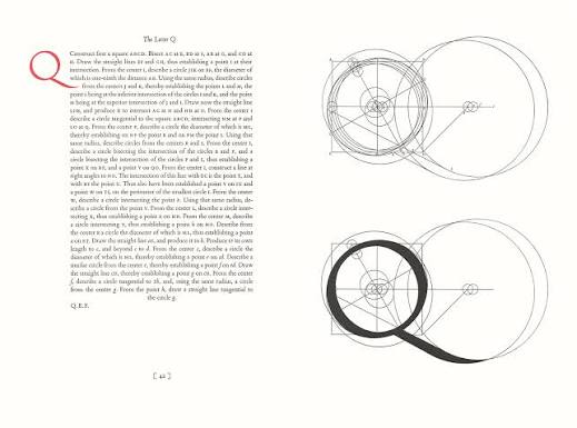 Q — INDEX ENTRY: THE QUALITATIVE DIMENSION